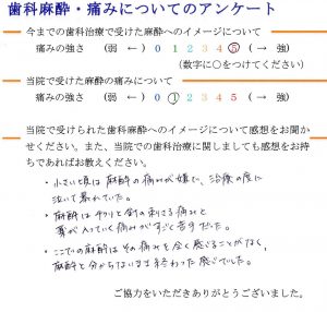 文京区千石茗荷谷歯医者高橋歯科クリニック文京